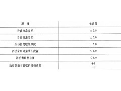 在采購(gòu)防火窗的時(shí)候，應(yīng)了解防火窗哪些規(guī)范要求？