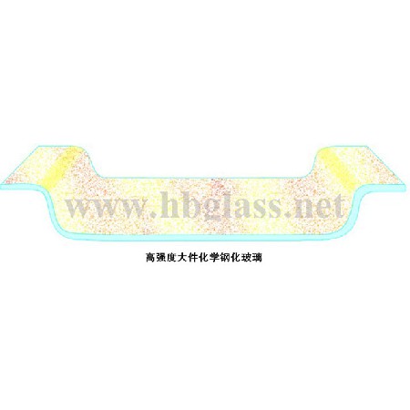 鋼化玻璃（恒?；瘜W(xué)鋼化玻璃）